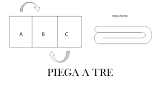 pieghe a 3